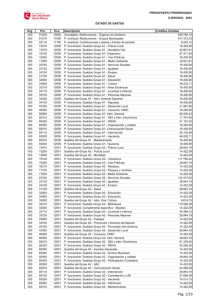 Presupuesto de gastos 2023.pdf