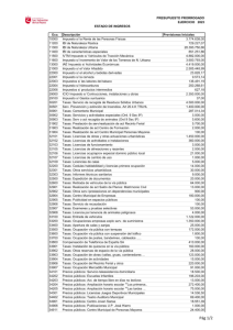 Presupuesto de ingresos 2023ç.pdf