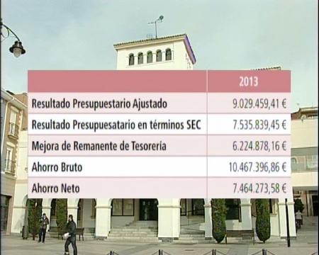 Imagen Sanse presenta un resultado presupuestario positivo del Ejercicio 2013