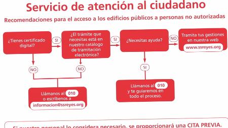 Imagen Sanse adopta medidas extraordinarias para la atención al público y otras...