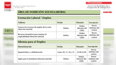 Imagen Formación online y asesoría con cita previa en el CEPI de Sanse